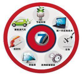 綠色科技新風(fēng)口 白手起家快速創(chuàng)富，環(huán)保合規(guī)兩不誤的技術(shù)推廣指南